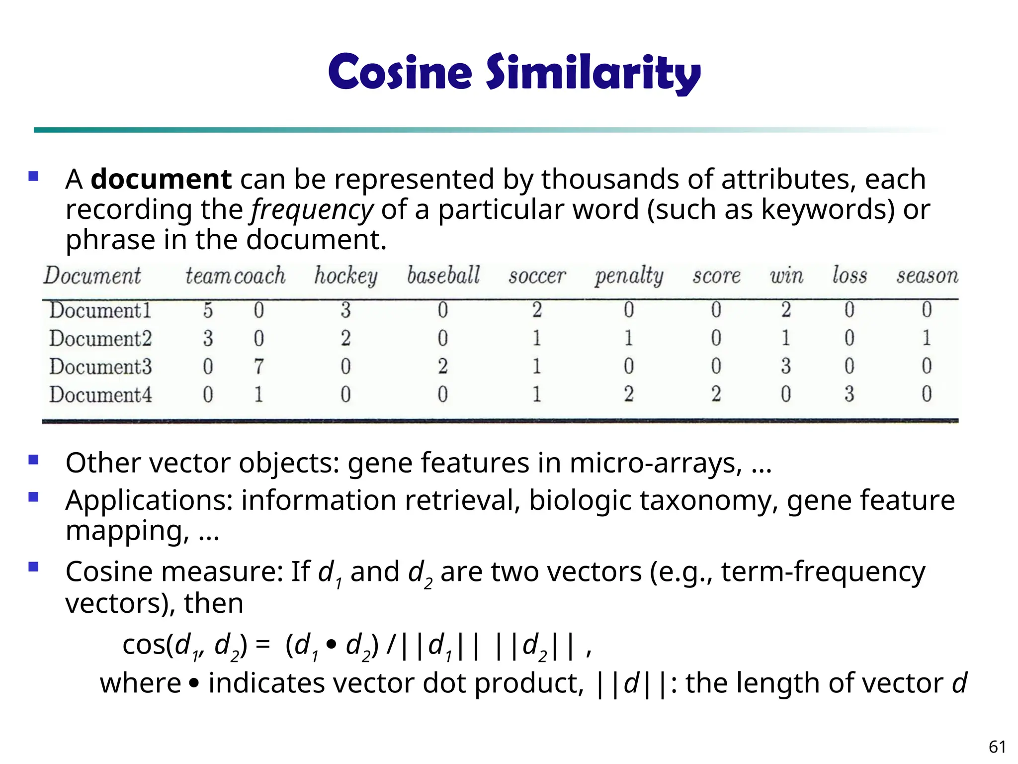 61
Cosine Similarity
 A document can be represented by thousands of attributes, each
recording the frequency of a particular word (such as keywords) or
phrase in the document.
 Other vector objects: gene features in micro-arrays, …
 Applications: information retrieval, biologic taxonomy, gene feature
mapping, ...

Cosine measure: If d1
and d2
are two vectors (e.g., term-frequency
vectors), then
cos(d1
, d2
) = (d1
 d2
) /||d1
|| ||d2
|| ,
where  indicates vector dot product, ||d||: the length of vector d
 