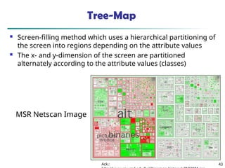 43
Tree-Map
 Screen-filling method which uses a hierarchical partitioning of
the screen into regions depending on the attribute values
 The x- and y-dimension of the screen are partitioned
alternately according to the attribute values (classes)
MSR Netscan Image
Ack.:
 