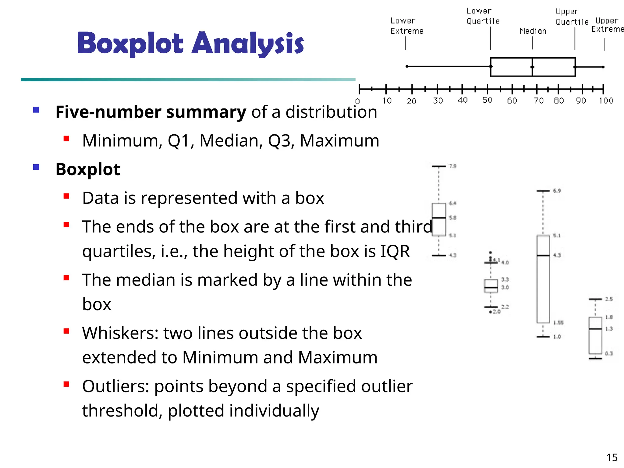 15
Boxplot Analysis
 Five-number summary of a distribution

Minimum, Q1, Median, Q3, Maximum
 Boxplot
 Data is represented with a box

The ends of the box are at the first and third
quartiles, i.e., the height of the box is IQR

The median is marked by a line within the
box
 Whiskers: two lines outside the box
extended to Minimum and Maximum

Outliers: points beyond a specified outlier
threshold, plotted individually
 
