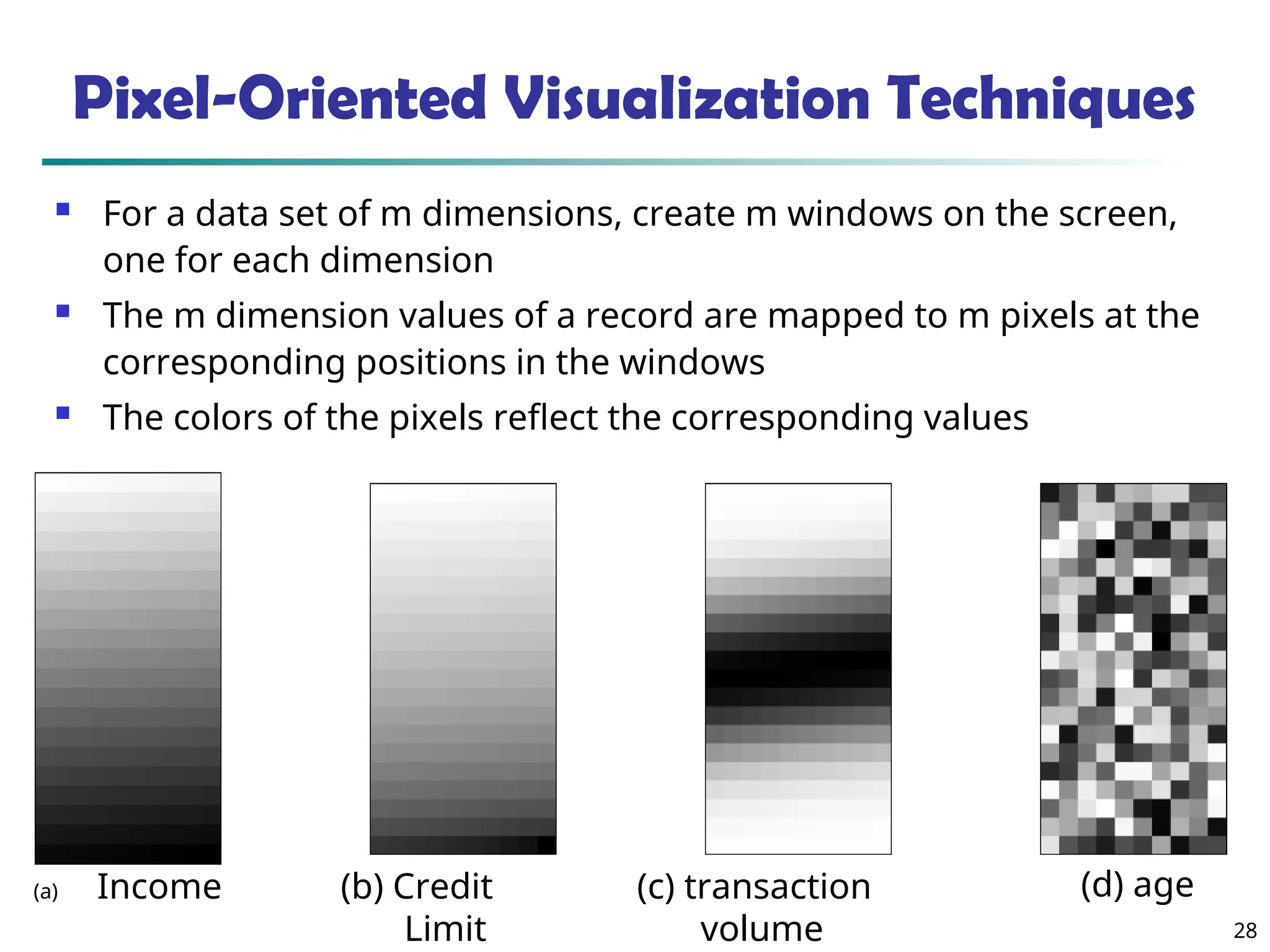 28
Pixel-Oriented Visualization Techniques
 For a data set of m dimensions, create m windows on the screen,
one for each dimension
 The m dimension values of a record are mapped to m pixels at the
corresponding positions in the windows
 The colors of the pixels reflect the corresponding values
(a) Income (b) Credit
Limit
(c) transaction
volume
(d) age
 