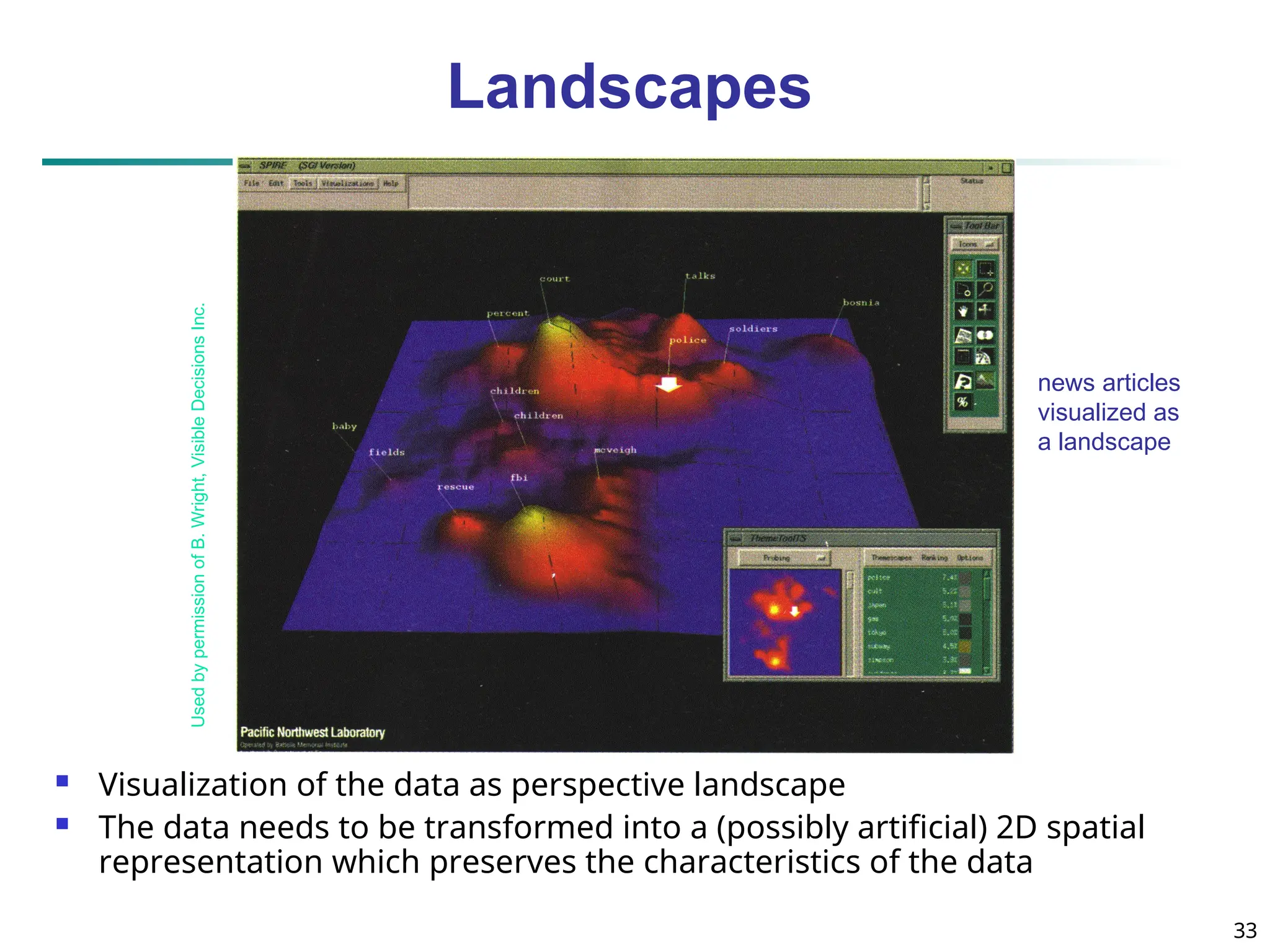 33
news articles
visualized as
a landscape
Used
by
permission
of
B.
Wright,
Visible
Decisions
Inc.
Landscapes
 Visualization of the data as perspective landscape
 The data needs to be transformed into a (possibly artificial) 2D spatial
representation which preserves the characteristics of the data
 