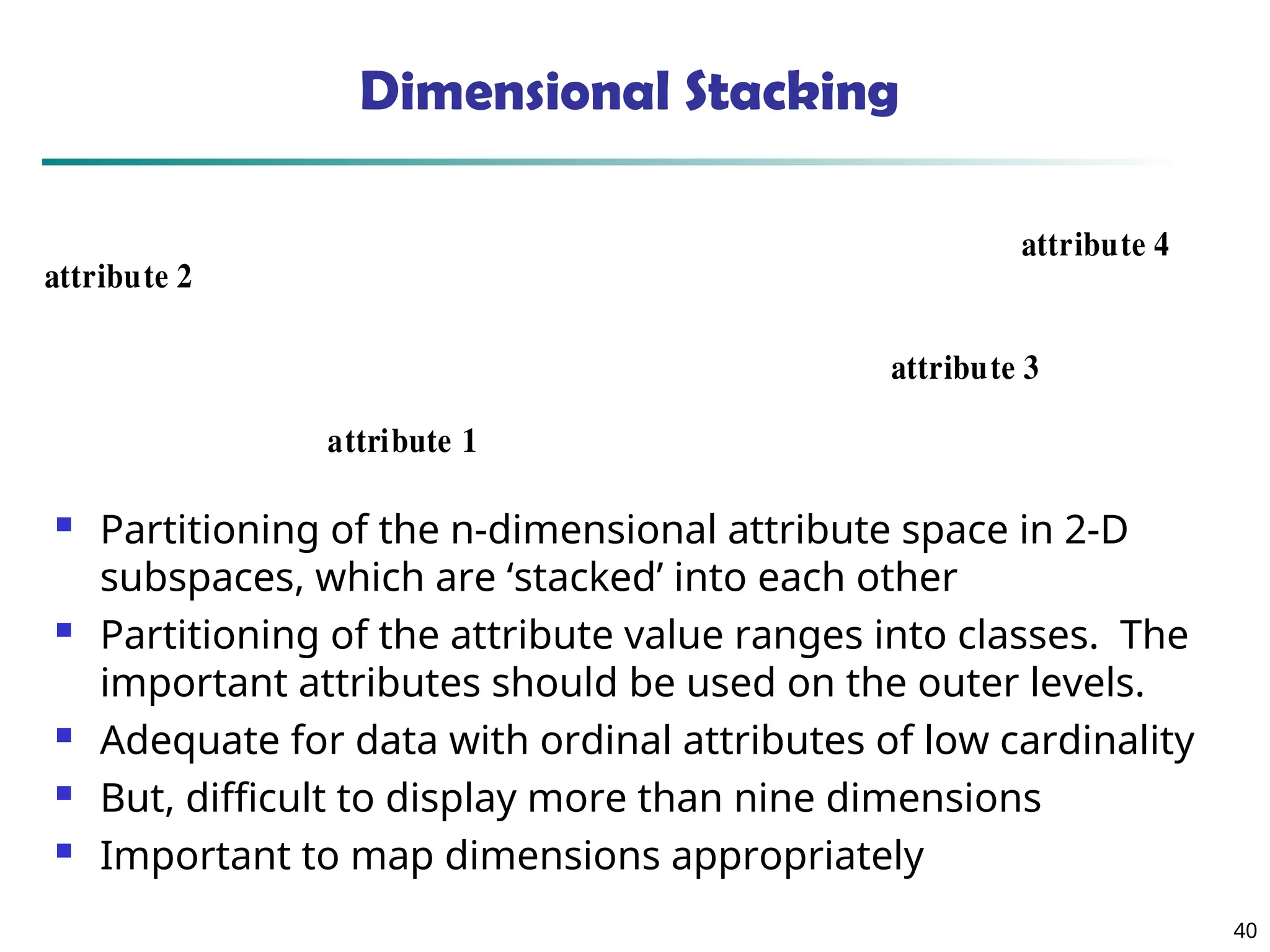 40
Dimensional Stacking
attribute 1
attribute 2
attribute 3
attribute 4
 Partitioning of the n-dimensional attribute space in 2-D
subspaces, which are ‘stacked’ into each other
 Partitioning of the attribute value ranges into classes. The
important attributes should be used on the outer levels.
 Adequate for data with ordinal attributes of low cardinality
 But, difficult to display more than nine dimensions
 Important to map dimensions appropriately
 