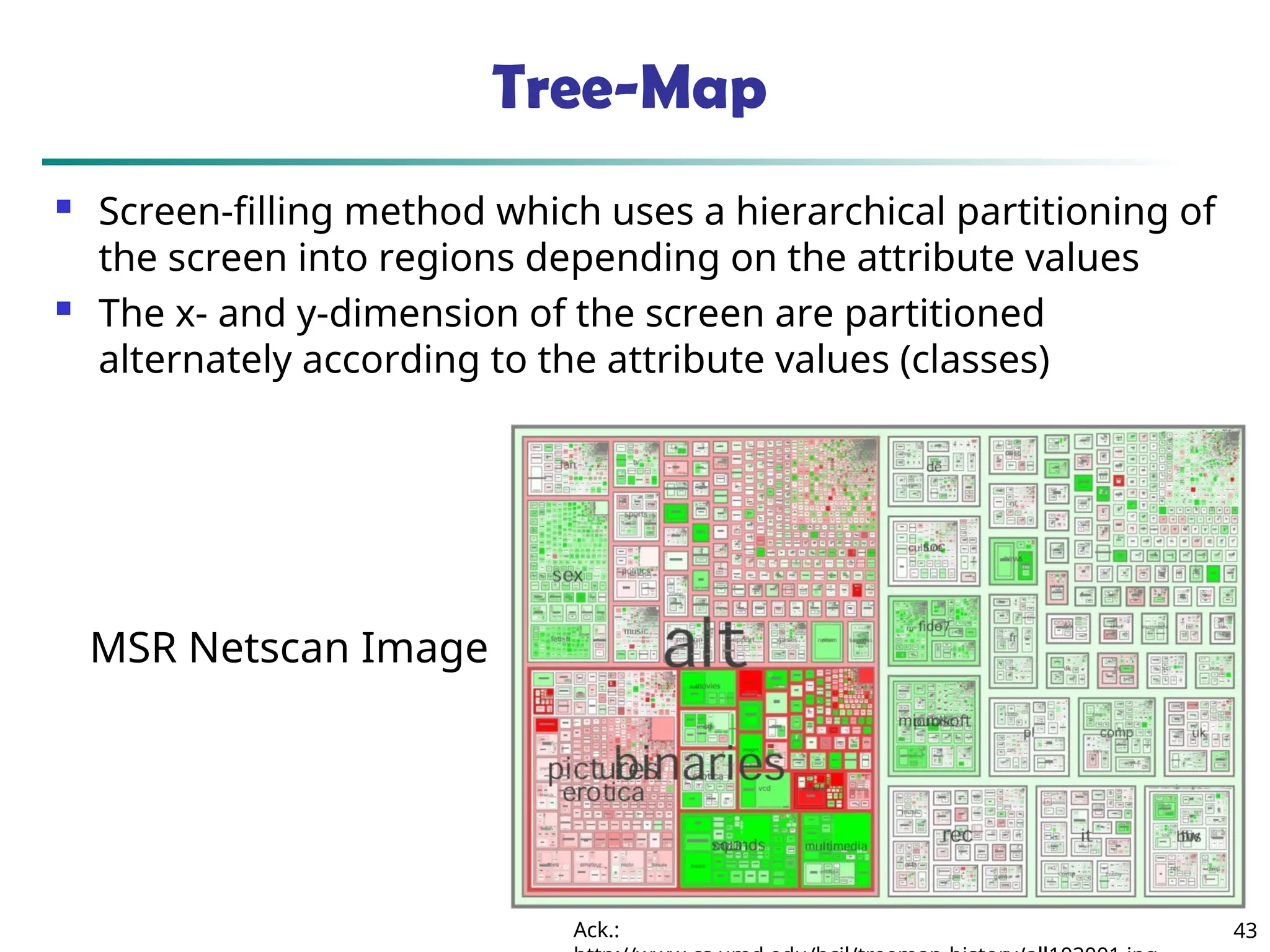 43
Tree-Map
 Screen-filling method which uses a hierarchical partitioning of
the screen into regions depending on the attribute values
 The x- and y-dimension of the screen are partitioned
alternately according to the attribute values (classes)
MSR Netscan Image
Ack.:
 