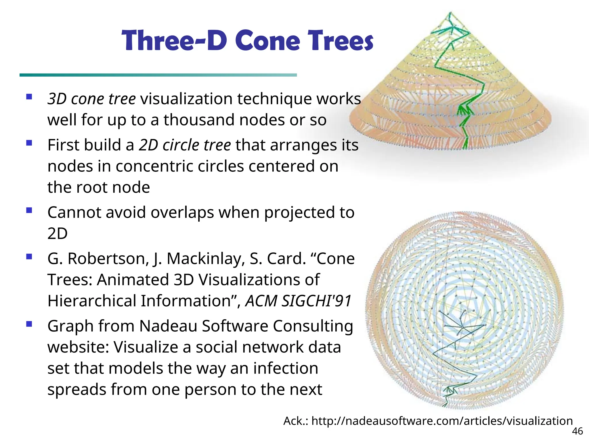 46
Three-D Cone Trees
 3D cone tree visualization technique works
well for up to a thousand nodes or so
 First build a 2D circle tree that arranges its
nodes in concentric circles centered on
the root node
 Cannot avoid overlaps when projected to
2D
 G. Robertson, J. Mackinlay, S. Card. “Cone
Trees: Animated 3D Visualizations of
Hierarchical Information”, ACM SIGCHI'91
 Graph from Nadeau Software Consulting
website: Visualize a social network data
set that models the way an infection
spreads from one person to the next
Ack.: http://nadeausoftware.com/articles/visualization
 