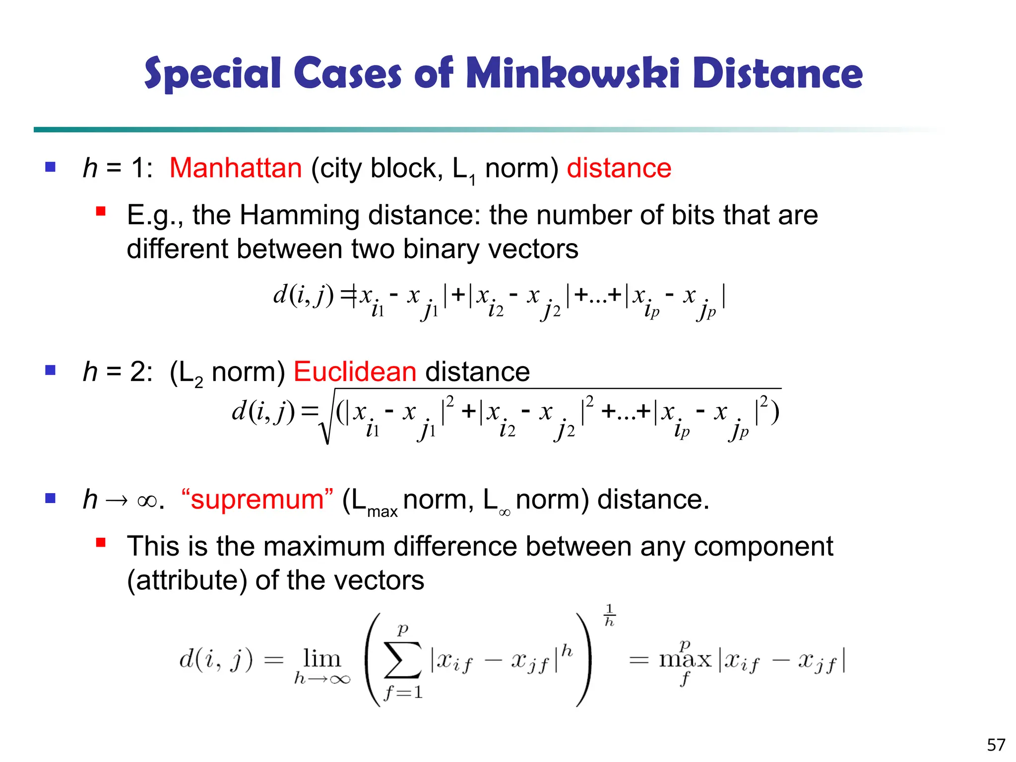 57
Special Cases of Minkowski Distance
 h = 1: Manhattan (city block, L1
norm) distance
 E.g., the Hamming distance: the number of bits that are
different between two binary vectors
 h = 2: (L2 norm) Euclidean distance
 h  . “supremum” (Lmax
norm, L
norm) distance.
 This is the maximum difference between any component
(attribute) of the vectors
)
|
|
...
|
|
|
(|
)
,
( 2
2
2
2
2
1
1 p
p j
x
i
x
j
x
i
x
j
x
i
x
j
i
d 






|
|
...
|
|
|
|
)
,
(
2
2
1
1 p
p j
x
i
x
j
x
i
x
j
x
i
x
j
i
d 






 