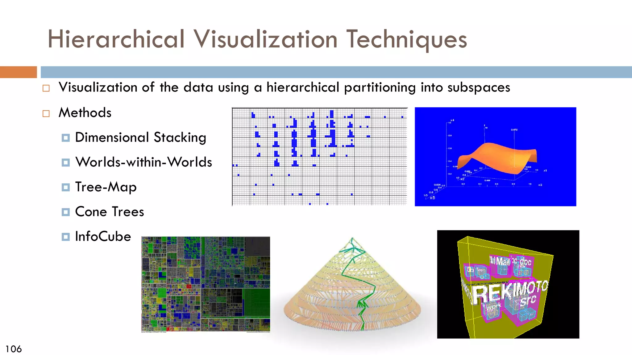 106
Hierarchical Visualization Techniques
 Visualization of the data using a hierarchical partitioning into subspaces
 Methods
 Dimensional Stacking
 Worlds-within-Worlds
 Tree-Map
 Cone Trees
 InfoCube
 