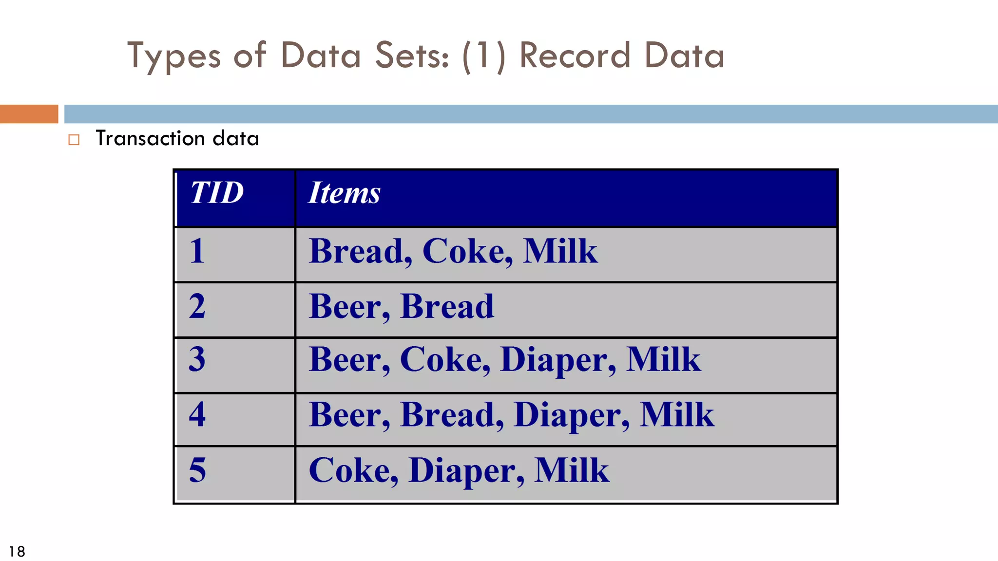 18
Types of Data Sets: (1) Record Data
 Transaction data
 