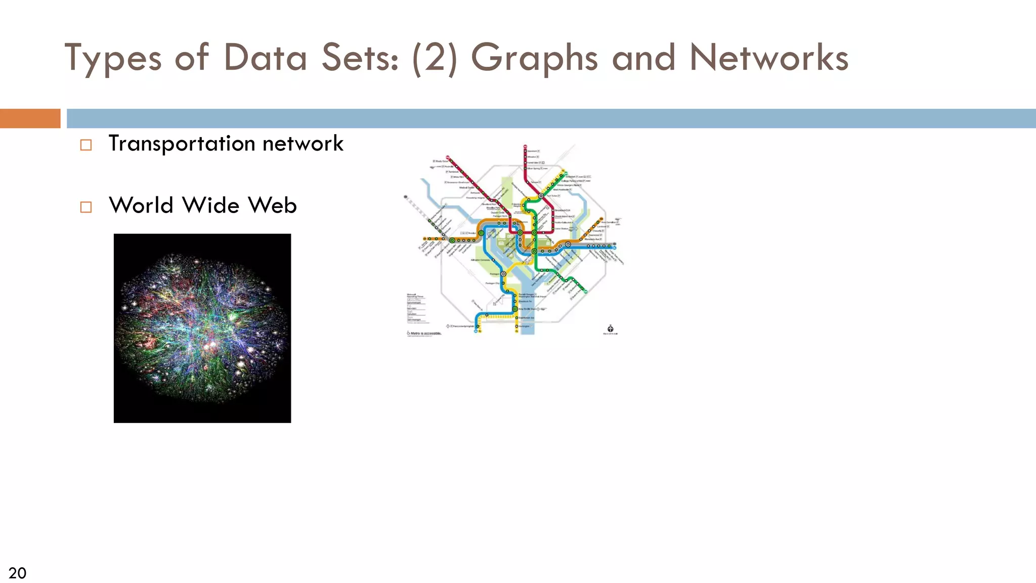 20
Types of Data Sets: (2) Graphs and Networks
 Transportation network
 World Wide Web
 