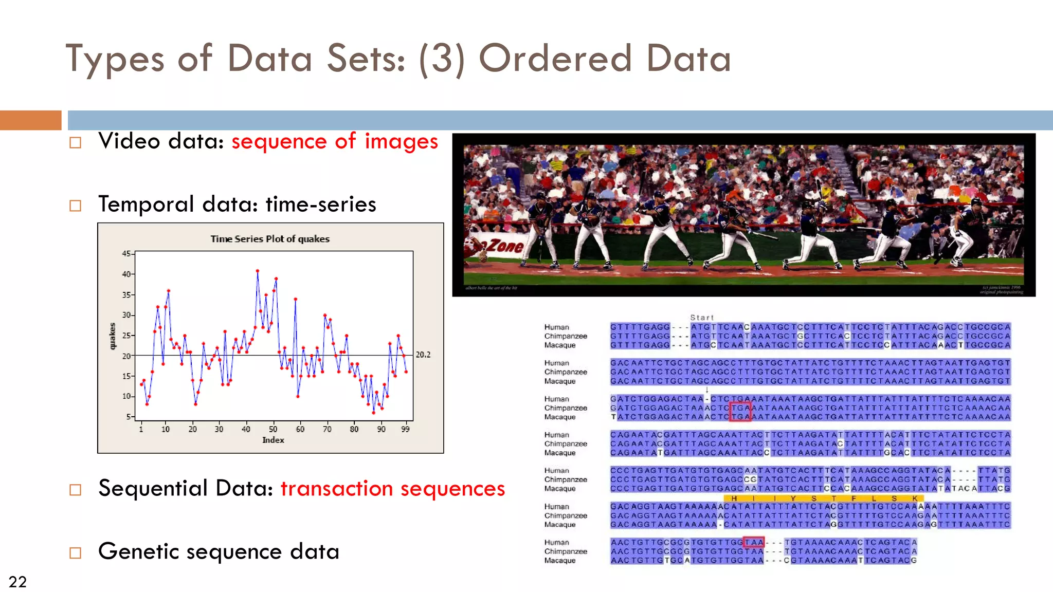 22
Types of Data Sets: (3) Ordered Data
 Video data: sequence of images
 Temporal data: time-series
 Sequential Data: transaction sequences
 Genetic sequence data
 