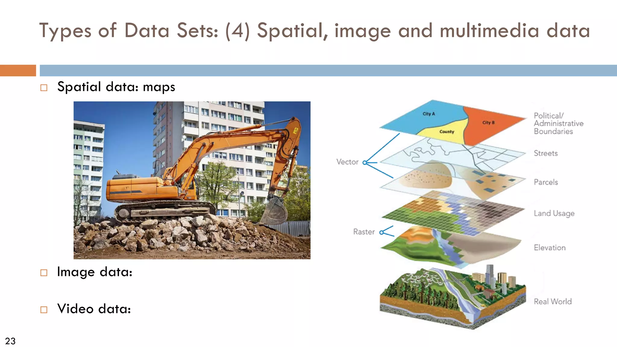 23
Types of Data Sets: (4) Spatial, image and multimedia data
 Spatial data: maps
 Image data:
 Video data:
 