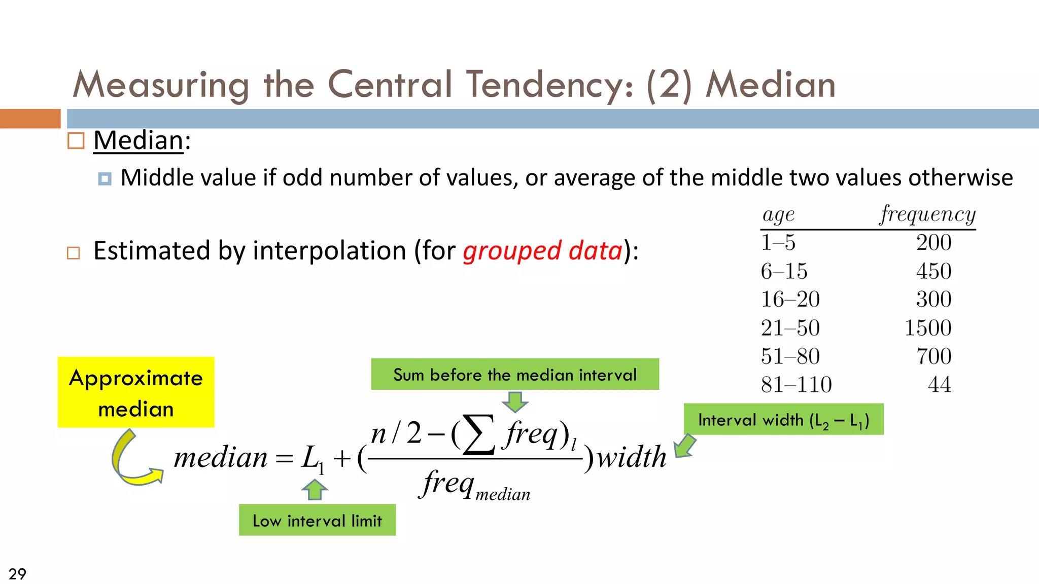 29
Measuring the Central Tendency: (2) Median
 Median:
 Middle value if odd number of values, or average of the middle two values otherwise
 Estimated by interpolation (for grouped data):
width
freq
freq
n
L
median
median
l
)
)
(
2
/
(
1
∑
−
+
=
Approximate
median
Low interval limit
Interval width (L2 – L1)
Sum before the median interval
 