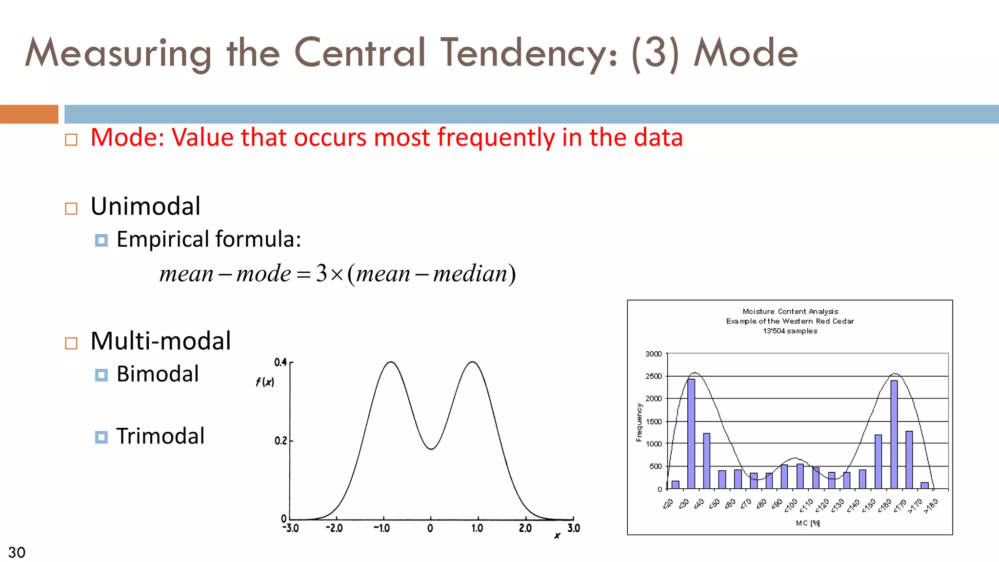 30
Measuring the Central Tendency: (3) Mode
 Mode: Value that occurs most frequently in the data
 Unimodal
 Empirical formula:
 Multi-modal
 Bimodal
 Trimodal
)
(
3 median
mean
mode
mean −
×
=
−
 