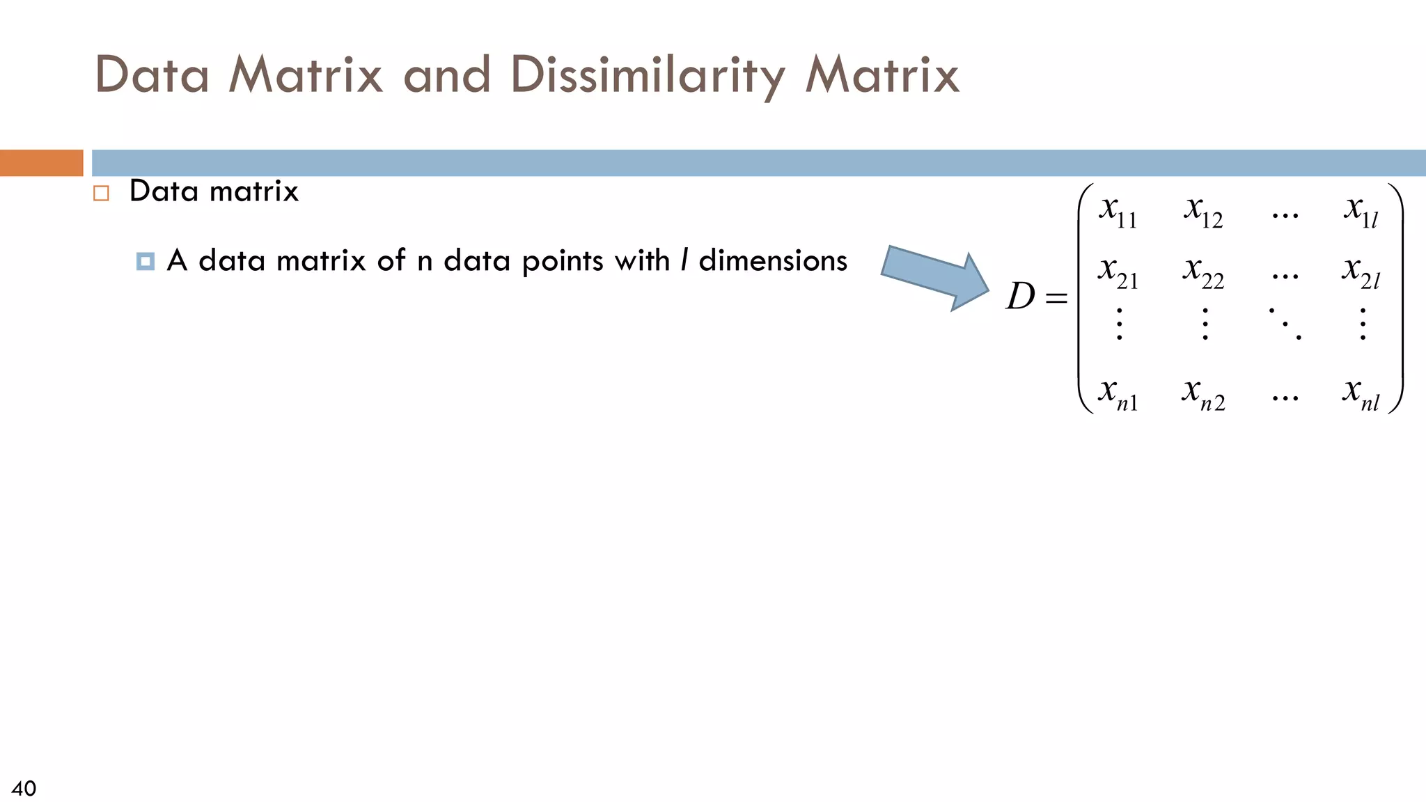 40
Data Matrix and Dissimilarity Matrix
 Data matrix
 A data matrix of n data points with l dimensions
11 12 1
21 22 2
1 2
...
...
...
l
l
n n nl
x x x
x x x
D
x x x
 
 
 
=
 
 
 
   
 