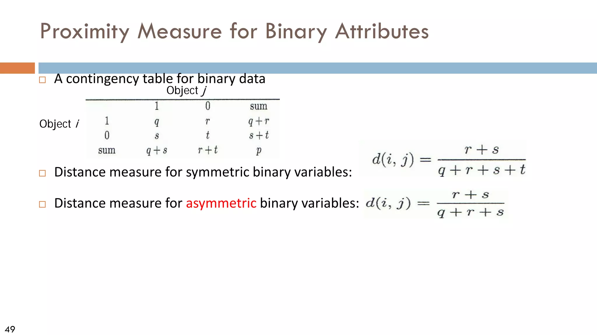 49
Proximity Measure for Binary Attributes
 A contingency table for binary data
 Distance measure for symmetric binary variables:
 Distance measure for asymmetric binary variables:
Object i
Object j
 