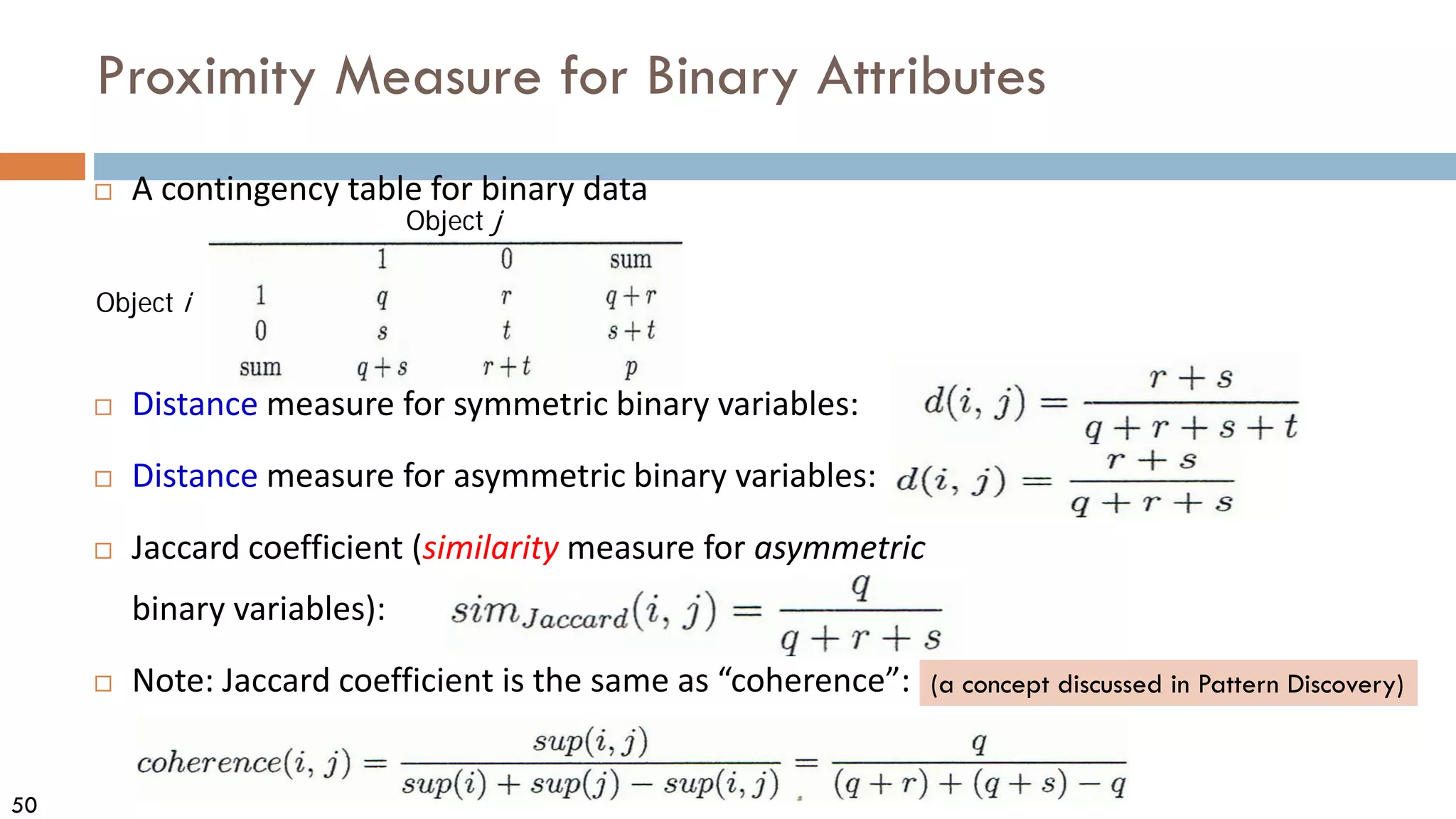 50
Proximity Measure for Binary Attributes
 A contingency table for binary data
 Distance measure for symmetric binary variables:
 Distance measure for asymmetric binary variables:
 Jaccard coefficient (similarity measure for asymmetric
binary variables):
 Note: Jaccard coefficient is the same as “coherence”:
Object i
Object j
(a concept discussed in Pattern Discovery)
 