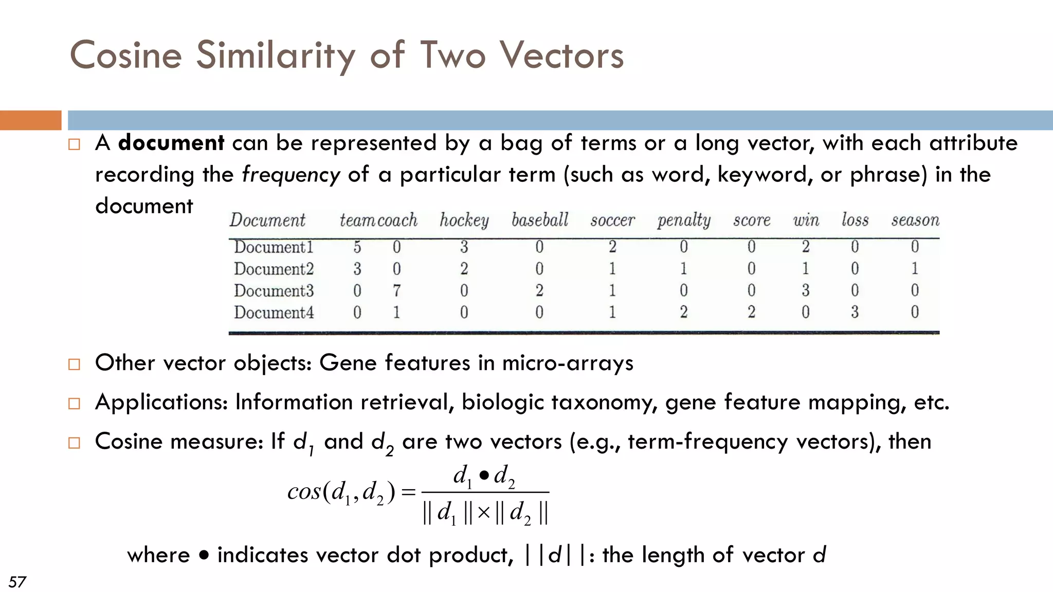57
Cosine Similarity of Two Vectors
 A document can be represented by a bag of terms or a long vector, with each attribute
recording the frequency of a particular term (such as word, keyword, or phrase) in the
document
 Other vector objects: Gene features in micro-arrays
 Applications: Information retrieval, biologic taxonomy, gene feature mapping, etc.
 Cosine measure: If d1 and d2 are two vectors (e.g., term-frequency vectors), then
where • indicates vector dot product, ||d||: the length of vector d
1 2
1 2
1 2
( , )
|| || || ||
d d
cos d d
d d
•
=
×
 