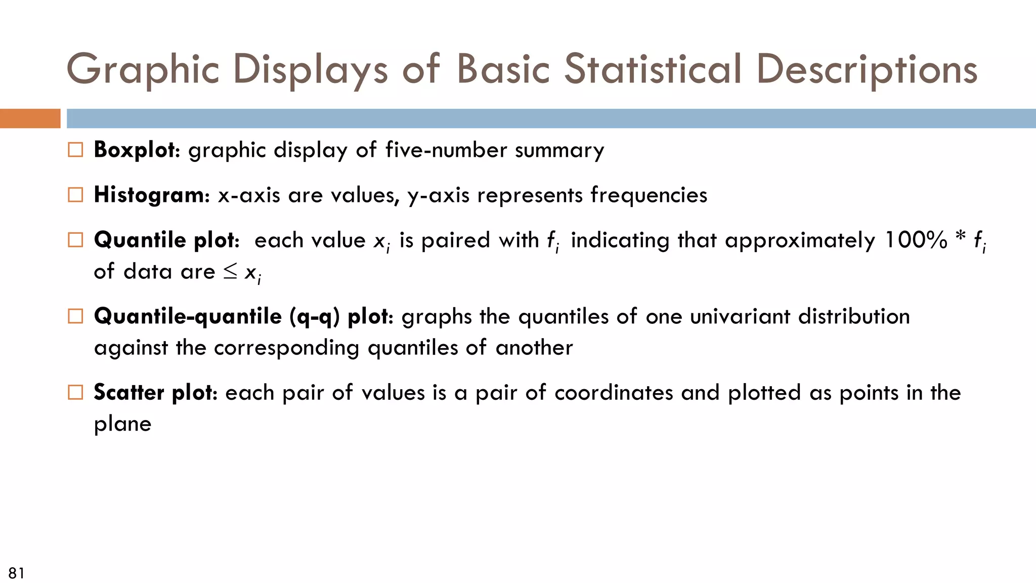 81
Graphic Displays of Basic Statistical Descriptions
 Boxplot: graphic display of five-number summary
 Histogram: x-axis are values, y-axis represents frequencies
 Quantile plot: each value xi is paired with fi indicating that approximately 100% * fi
of data are ≤ xi
 Quantile-quantile (q-q) plot: graphs the quantiles of one univariant distribution
against the corresponding quantiles of another
 Scatter plot: each pair of values is a pair of coordinates and plotted as points in the
plane
 