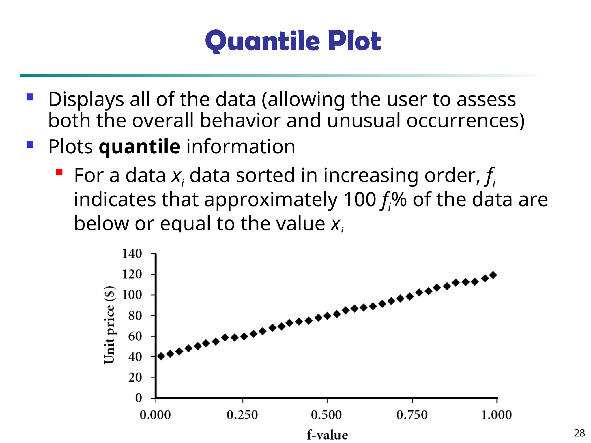 Data Mining: Concepts and Techniques 28
Quantile Plot
 Displays all of the data (allowing the user to assess
both the overall behavior and unusual occurrences)
 Plots quantile information

For a data xi data sorted in increasing order, fi
indicates that approximately 100 fi% of the data are
below or equal to the value xi
 
