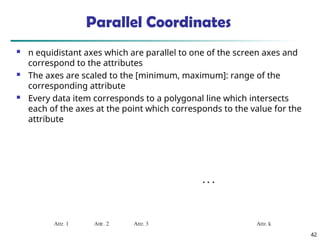 42
Attr. 1 Attr. 2 Attr. k
Attr. 3
• • •
Parallel Coordinates
 n equidistant axes which are parallel to one of the screen axes and
correspond to the attributes
 The axes are scaled to the [minimum, maximum]: range of the
corresponding attribute
 Every data item corresponds to a polygonal line which intersects
each of the axes at the point which corresponds to the value for the
attribute
 