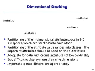48
Dimensional Stacking
attribute 1
attribute 2
attribute 3
attribute 4
 Partitioning of the n-dimensional attribute space in 2-D
subspaces, which are ‘stacked’ into each other
 Partitioning of the attribute value ranges into classes. The
important attributes should be used on the outer levels.
 Adequate for data with ordinal attributes of low cardinality
 But, difficult to display more than nine dimensions
 Important to map dimensions appropriately
 