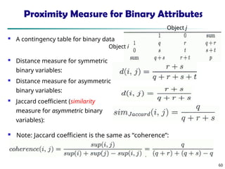 60
Proximity Measure for Binary Attributes
 A contingency table for binary data
 Distance measure for symmetric
binary variables:
 Distance measure for asymmetric
binary variables:
 Jaccard coefficient (similarity
measure for asymmetric binary
variables):
 Note: Jaccard coefficient is the same as “coherence”:
Object i
Object j
 