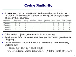 69
Cosine Similarity
 A document can be represented by thousands of attributes, each
recording the frequency of a particular word (such as keywords) or
phrase in the document.
 Other vector objects: gene features in micro-arrays, …
 Applications: information retrieval, biologic taxonomy, gene feature
mapping, ...

Cosine measure: If d1
and d2
are two vectors (e.g., term-frequency
vectors), then
cos(d1
, d2
) = (d1
 d2
) /||d1
|| ||d2
|| ,
where  indicates vector dot product, ||d||: the length of vector d
 