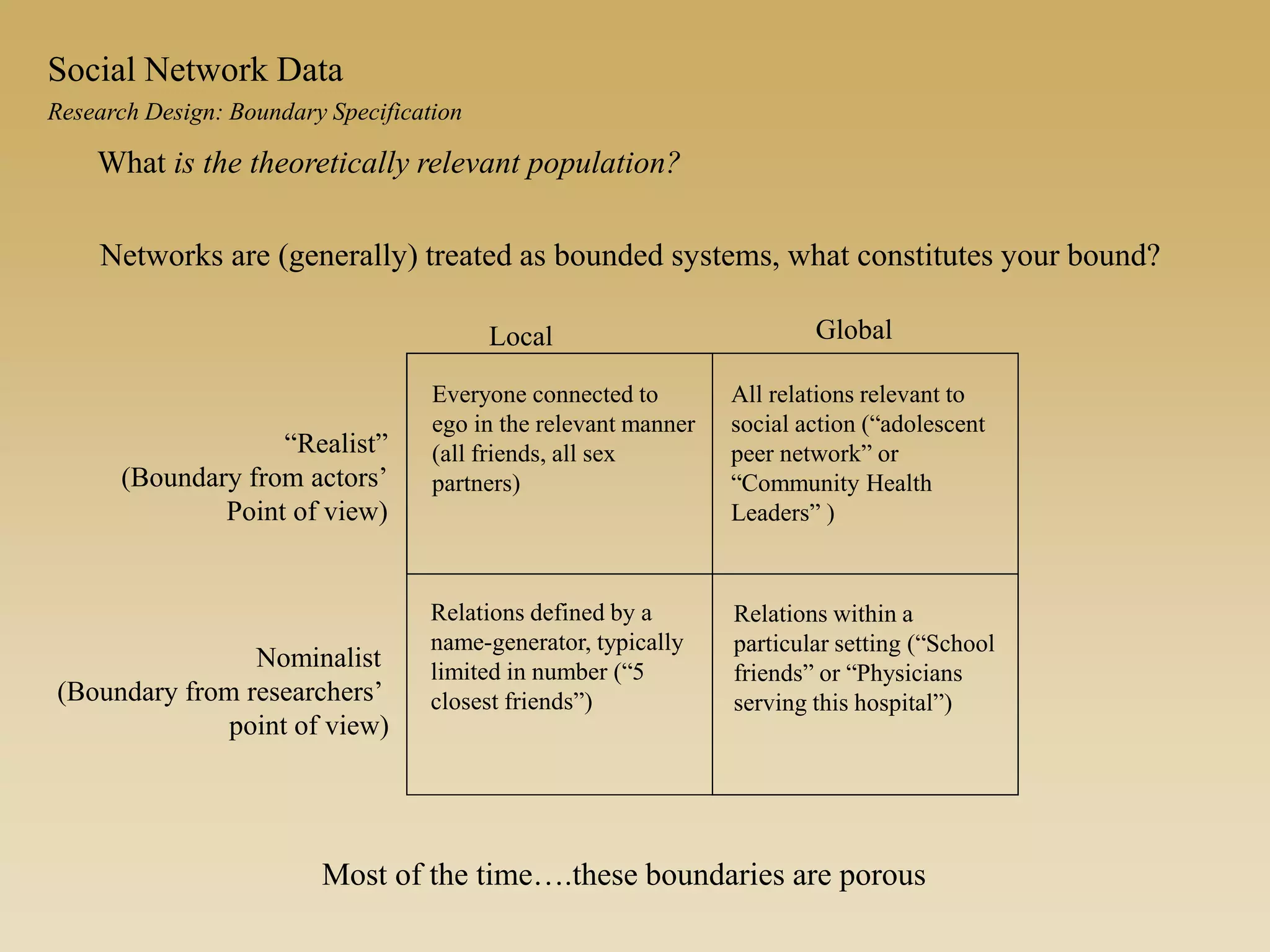 What is the theoretically relevant population?
Local Global
“Realist”
(Boundary from actors’
Point of view)
Nominalist
(Boundary from researchers’
point of view)
Relations within a
particular setting (“School
friends” or “Physicians
serving this hospital”)
All relations relevant to
social action (“adolescent
peer network” or
“Community Health
Leaders” )
Everyone connected to
ego in the relevant manner
(all friends, all sex
partners)
Relations defined by a
name-generator, typically
limited in number (“5
closest friends”)
Research Design: Boundary Specification
Social Network Data
Networks are (generally) treated as bounded systems, what constitutes your bound?
Most of the time….these boundaries are porous
 