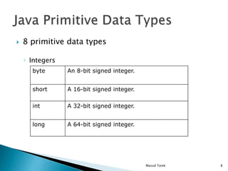 02 data types in java | PPT