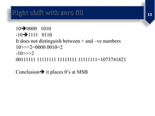 100000 1010
-101111 0110
It does not distinguish between + and –ve numbers
10>>>2=0000 0010=2
-10>>>2
00111111 11111111 11111111 11111111=1073741821
Conclusion it places 0’s at MSB
 