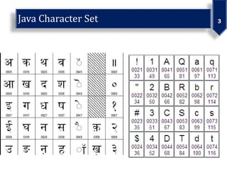 Unicode16 bits i.e. 65,536 characters
 