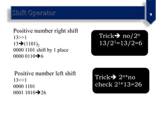 Positive number right shift
13>>1
13(1101)2
0000 1101 shift by 1 place
0000 01106
Positive number left shift
13<<1
0000 1101
0001 101026
Trick no/2n
13/21=13/2=6
Trick 2n*no
check 21*13=26
 