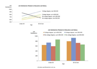 shiralee.saul@westnet.com.au
 