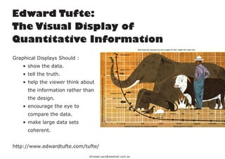 Edward Tufte:
The Visual Display of
Quantitative Information
Graphical Displays Should :
    • show the data.
    • tell the truth.
    • help the viewer think about
      the information rather than
      the design.
    • encourage the eye to
      compare the data.
    • make large data sets
      coherent.


http://www.edwardtufte.com/tufte/
                               shiralee.saul@westnet.com.au
 