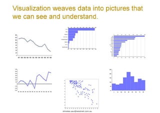 shiralee.saul@westnet.com.au
 