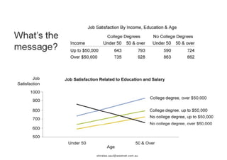 shiralee.saul@westnet.com.au
 