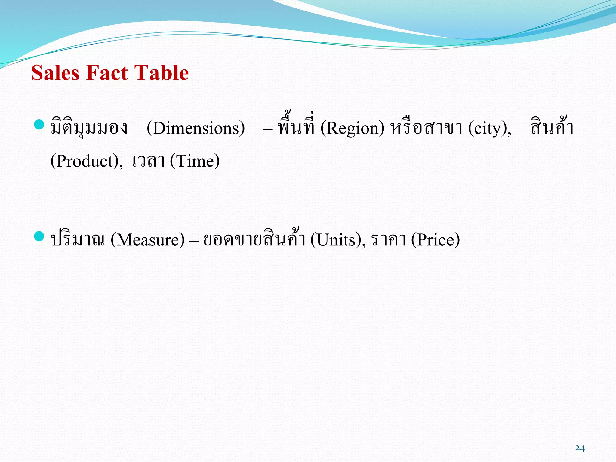Sales Fact Table
 มิติมุมมอง (Dimensions) – พื้นที่ (Region) หรือสาขา (city), สินค้า
(Product), เวลา (Time)
 ปริมาณ (Measure) – ยอดขายสินค้า (Units), ราคา (Price)
24
 