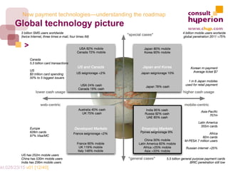New payment technologies—understanding the roadmap
        Global technology picture

             >




mkt.028/23/15 v01 [12/40]
 