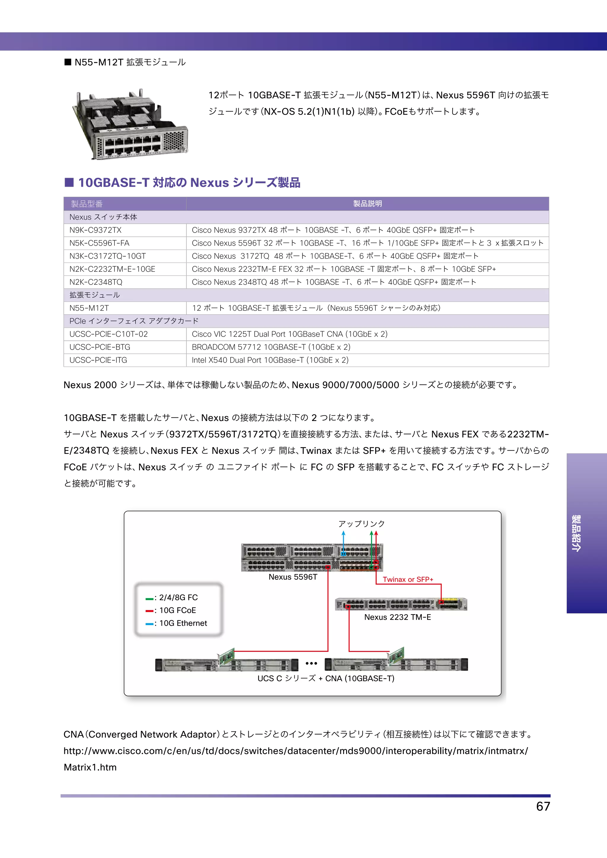 データセンター向け高機能スイッチ Cisco Nexus スイッチ ガイド | PDF