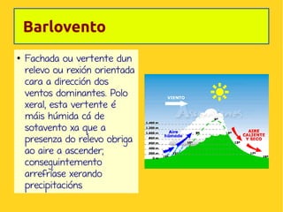Barlovento
●

Fachada ou vertente dun
relevo ou rexión orientada
cara a dirección dos
ventos dominantes. Polo
xeral, esta vertente é
máis húmida cá de
sotavento xa que a
presenza do relevo obriga
ao aire a ascender;
conseguintemento
arrefríase xerando
precipitacións

 