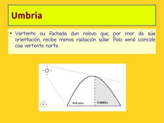 Umbria
●

Vertente ou fachada dun relevo que, por mor da súa
orientación, recibe menos radiación solar. Polo xeral coincide
coa vertente norte.

 