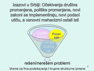 Prezentacija Tinde Kovac Cerovic