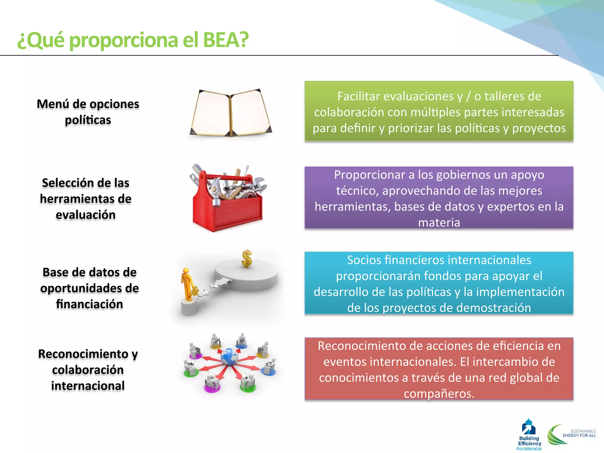 Facilitar	
  evaluaciones	
  y	
  /	
  o	
  talleres	
  de	
  
colaboración	
  con	
  múl0ples	
  partes	
  interesadas	
  
para	
  deﬁnir	
  y	
  priorizar	
  las	
  polí0cas	
  y	
  proyectos	
  
Proporcionar	
  a	
  los	
  gobiernos	
  un	
  apoyo	
  
técnico,	
  aprovechando	
  de	
  las	
  mejores	
  
herramientas,	
  bases	
  de	
  datos	
  y	
  expertos	
  en	
  la	
  
materia	
  
Socios	
  ﬁnancieros	
  internacionales	
  
proporcionarán	
  fondos	
  para	
  apoyar	
  el	
  
desarrollo	
  de	
  las	
  polí0cas	
  y	
  la	
  implementación	
  
de	
  los	
  proyectos	
  de	
  demostración	
  	
  
Menú	
  de	
  opciones	
  
polí1cas	
  
Selección	
  de	
  las	
  
herramientas	
  de	
  
evaluación	
  
Base	
  de	
  datos	
  de	
  
oportunidades	
  de	
  
ﬁnanciación	
  
¿Qué	
  proporciona	
  el	
  BEA?	
  
Reconocimiento	
  de	
  acciones	
  de	
  eﬁciencia	
  en	
  
eventos	
  internacionales.	
  El	
  intercambio	
  de	
  
conocimientos	
  a	
  través	
  de	
  una	
  red	
  global	
  de	
  
compañeros.	
  
Reconocimiento	
  y	
  
colaboración	
  
internacional	
  
 
