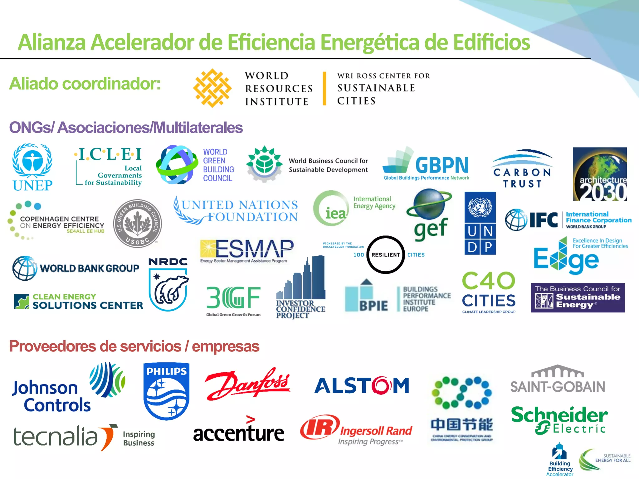 Alianza	
  Acelerador	
  de	
  Eﬁciencia	
  Energé1ca	
  de	
  Ediﬁcios	
  
Aliado coordinador:
ONGs/Asociaciones/Multilaterales
Proveedores de servicios / empresas
 
