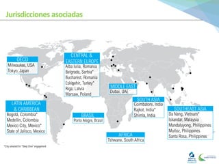 Jurisdicciones	
  asociadas	
  
 