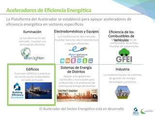 Aceleradores	
  de	
  Eﬁciencia	
  Energé1ca	
  
El	
  Acelerador	
  del	
  Sector	
  Energé0co	
  está	
  en	
  desarrollo	
  
Iluminación
 Eﬁciencia  de  los  
Combus4bles  de  
Vehículos
Electrodomés4cos  y  Equipos
Ediﬁcios
 Sistemas  de  Energía  
de  Distritos
La  transformación  del  
mercado    mundial  a  la  
iluminación  eﬁciente
Mejorar  el  ahorro  de  
combus4ble  de  la  ﬂota  
mundial  de  automóviles
Promover  polí4cas  y  prác4cas  
de  construcción  sustentables  
en  todo  el  mundo
Apoyar  a  los  gobiernos  
nacionales  y  municipales  para  
el  desarrollo  o  la  ampliación  de  
sistemas  de  energía  de  distritos
Industria
La  implementación  de  sistemas  
de  ges4ón  de  energía,  
tecnologías  y  prác4cas
La  transformación  del  mercado  
mundial  hacía  los  electrodomés4cos  
y  equipos  eﬁcientes
La	
  Plataforma	
  del	
  Acelerador	
  se	
  estableció	
  para	
  apoyar	
  aceleradores	
  de	
  
eﬁciencia	
  energé0ca	
  en	
  sectores	
  especíﬁcos	
  
 