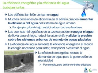 La	
  eﬁciencia	
  energé1ca	
  y	
  la	
  eﬁciencia	
  del	
  agua	
  	
  
trabajan	
  juntas	
  
v Los edificios también consumen agua
v Muchas decisiones de eficiencia en el edificio pueden aumentar
la eficiencia del agua del sistema de agua urbano
Ø  Por ejemplo, grifos de bajo caudal, inodoros, duchas y lavadoras
v Las cuencas hidrográficas de la azotea pueden recoger el agua
de lluvia para el riego, reducir la escorrentía y aliviar la presión
sobre los sistemas urbanos de manejo de aguas pluviales
v La eficiencia del agua aumenta la eficiencia energética al reducir
la energía necesaria para tratar, transportar o calentar el agua
v La eficiencia energética reduce la
demanda de agua para la generación de
electricidad
Ø  Por ejemplo, para enfriar centrales eléctricas
 