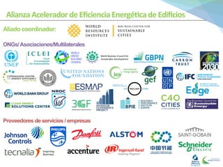 Alianza	
  Acelerador	
  de	
  Eﬁciencia	
  Energé1ca	
  de	
  Ediﬁcios	
  
Aliado coordinador:
ONGs/Asociaciones/Multilaterales
Proveedores de servicios / empresas
 
