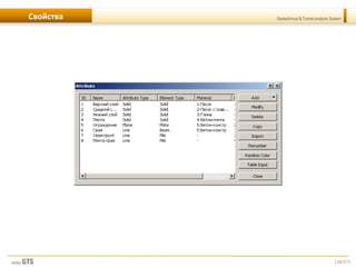 [28/57]
Geotechnical & Tunnel analysis SystemСвойства
 