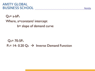 02_Demand Analysis and all of it's components.ppt