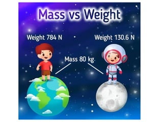 physics_chap1. Physical quantities and measurementspptx | PPTX